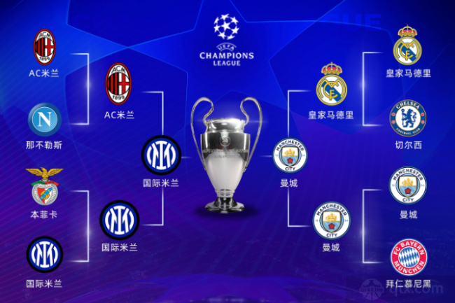 3亿美金分 3亿美金分